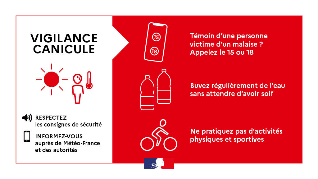 Alerte météo Rouge Canicule